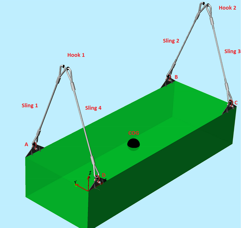 4 point lifting double crane
